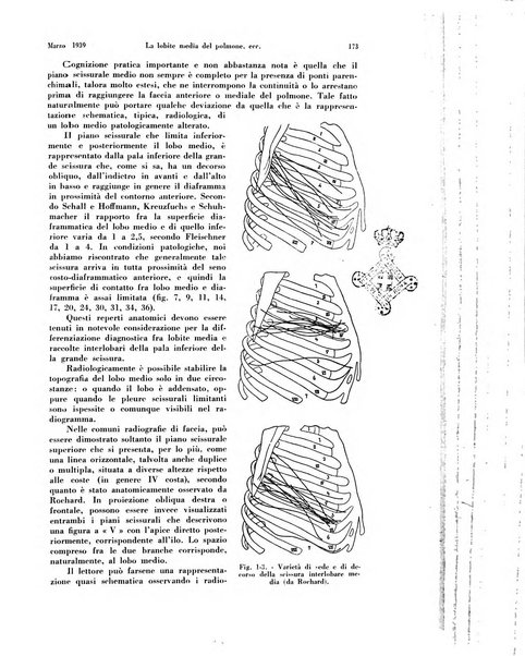 La radiologia medica rivista mensile