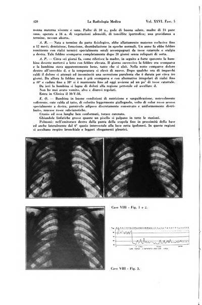 La radiologia medica rivista mensile