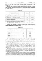 giornale/MIL0170408/1939/unico/00000360