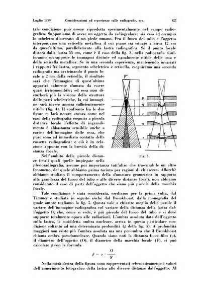 La radiologia medica rivista mensile