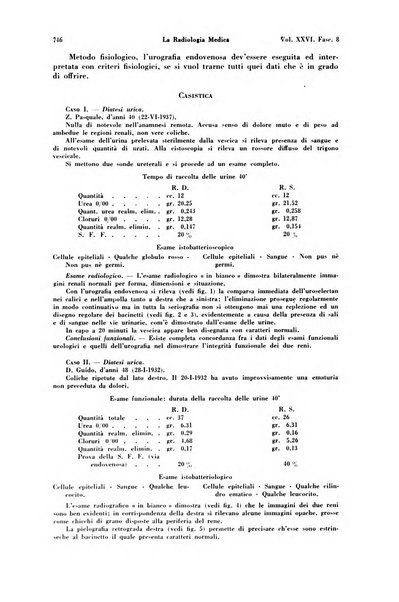 La radiologia medica rivista mensile