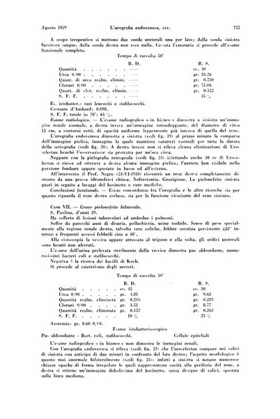 La radiologia medica rivista mensile