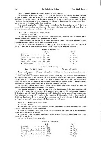 La radiologia medica rivista mensile