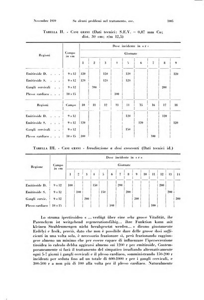 La radiologia medica rivista mensile