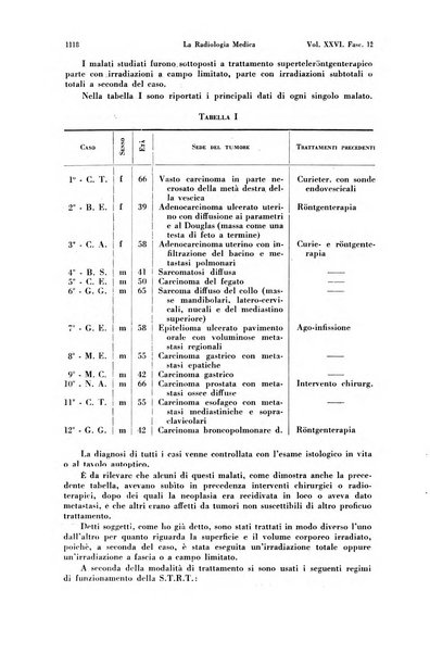 La radiologia medica rivista mensile