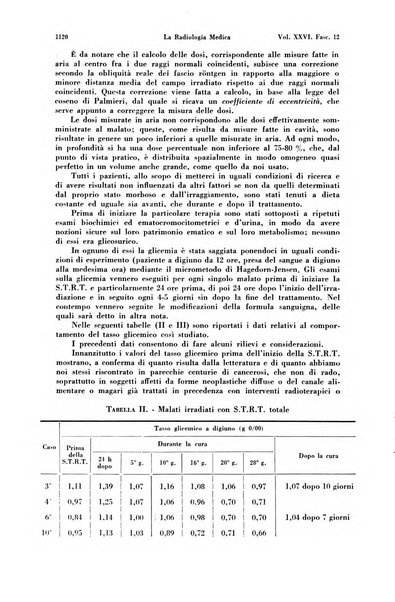 La radiologia medica rivista mensile