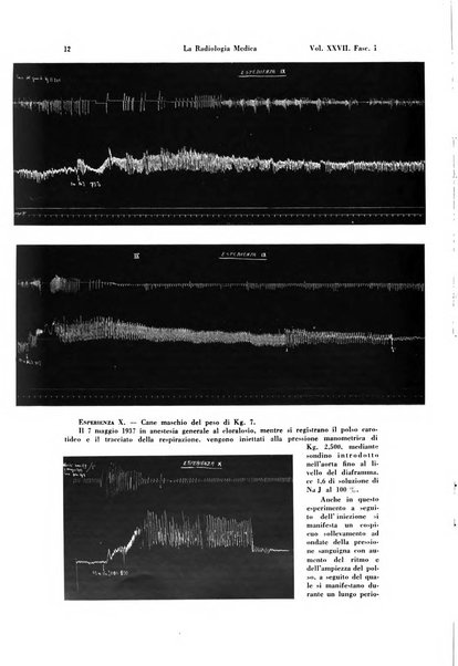 La radiologia medica rivista mensile