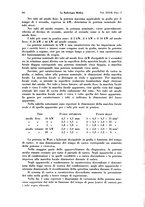 giornale/MIL0170408/1940/unico/00000426