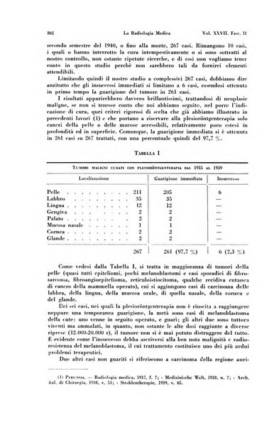 La radiologia medica rivista mensile