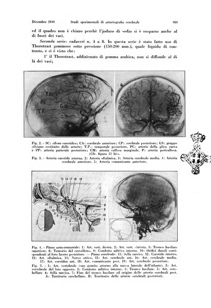 La radiologia medica rivista mensile