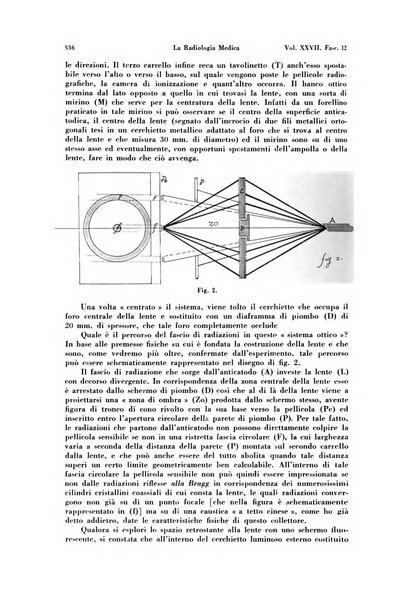 La radiologia medica rivista mensile