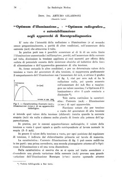 La radiologia medica rivista mensile