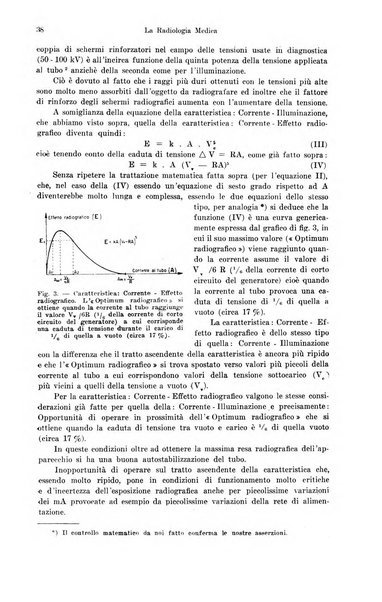 La radiologia medica rivista mensile