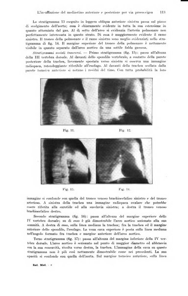 La radiologia medica rivista mensile