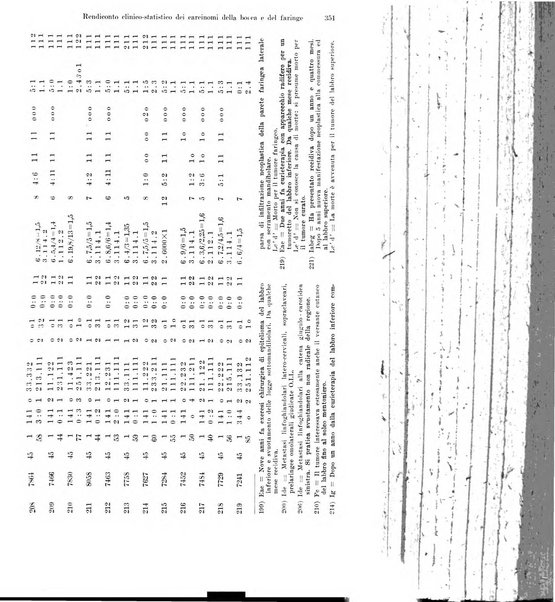 La radiologia medica rivista mensile