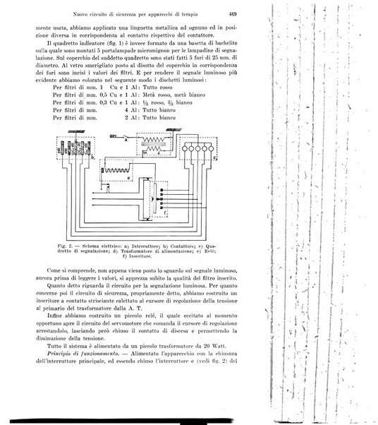 La radiologia medica rivista mensile