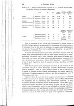 giornale/MIL0170408/1941/unico/00000712