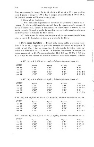 La radiologia medica rivista mensile