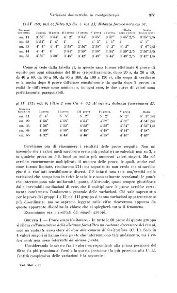 La radiologia medica rivista mensile