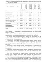 giornale/MIL0170408/1941/unico/00001118