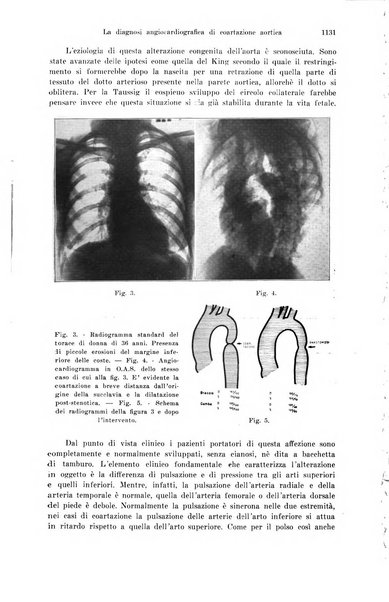 La radiologia medica rivista mensile