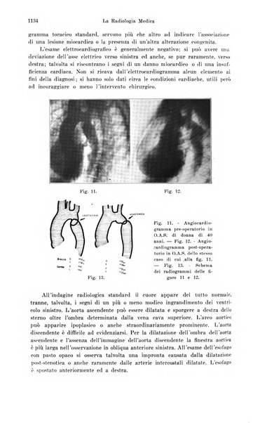 La radiologia medica rivista mensile