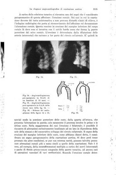 La radiologia medica rivista mensile