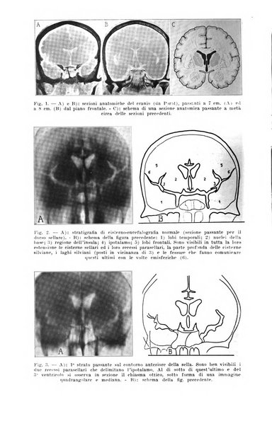 La radiologia medica rivista mensile