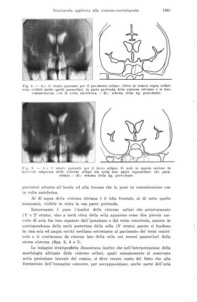 La radiologia medica rivista mensile