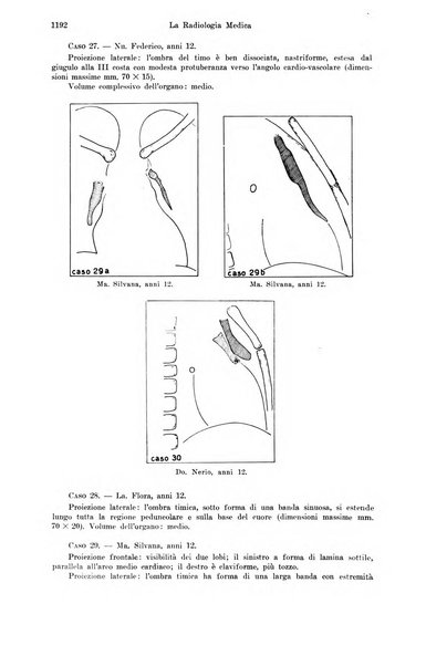 La radiologia medica rivista mensile