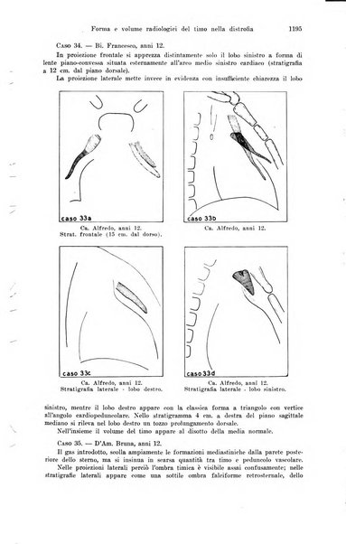 La radiologia medica rivista mensile