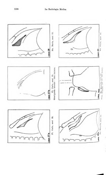 La radiologia medica rivista mensile