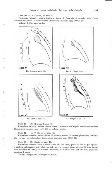 La radiologia medica rivista mensile