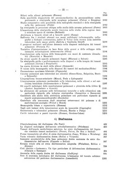 La radiologia medica rivista mensile