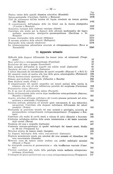 La radiologia medica rivista mensile