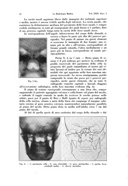 La radiologia medica rivista mensile