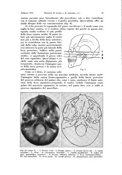 La radiologia medica rivista mensile