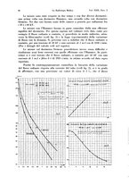 giornale/MIL0170408/1942/unico/00000076