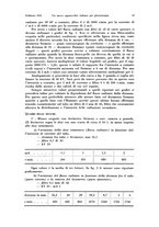 giornale/MIL0170408/1942/unico/00000077