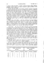 giornale/MIL0170408/1942/unico/00000200