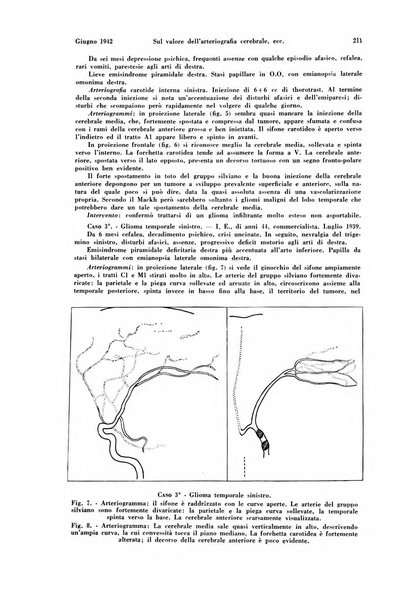 La radiologia medica rivista mensile