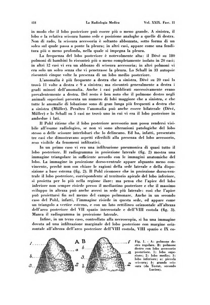 La radiologia medica rivista mensile