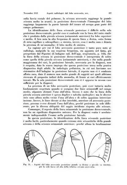 La radiologia medica rivista mensile