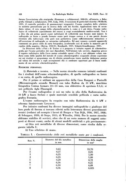 La radiologia medica rivista mensile