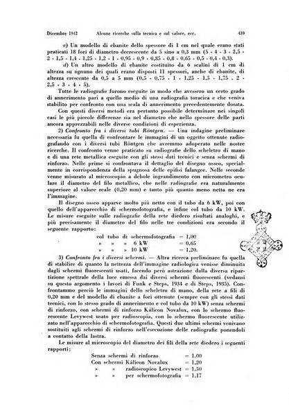 La radiologia medica rivista mensile