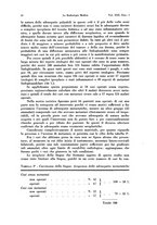 giornale/MIL0170408/1943/unico/00000018