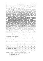 giornale/MIL0170408/1943/unico/00000022