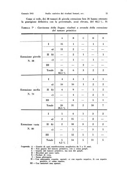 La radiologia medica rivista mensile