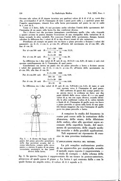 La radiologia medica rivista mensile