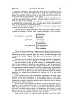 giornale/MIL0170408/1943/unico/00000183